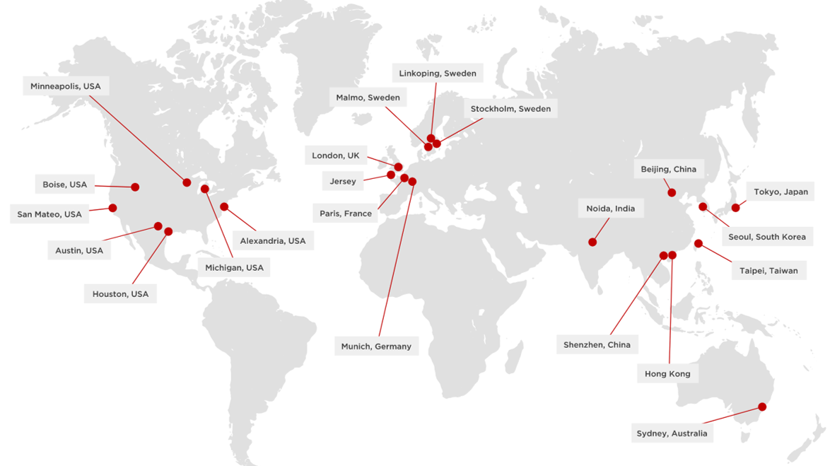CPA Global