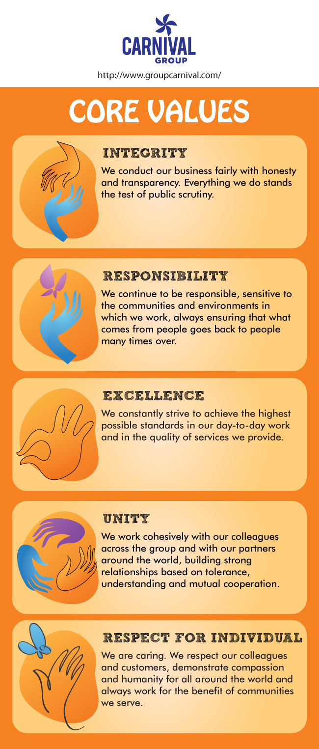 Carnival_Group-Core-Values