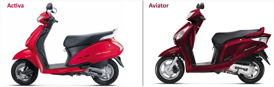 Careers at honda motorcycles india #1