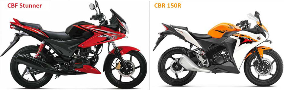 Honda motorcycles india careers