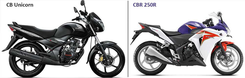 Career honda two wheeler #3