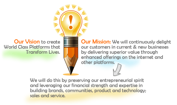Our Mission & Vision