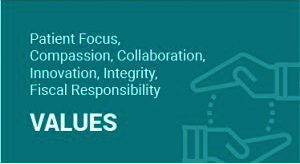 values
