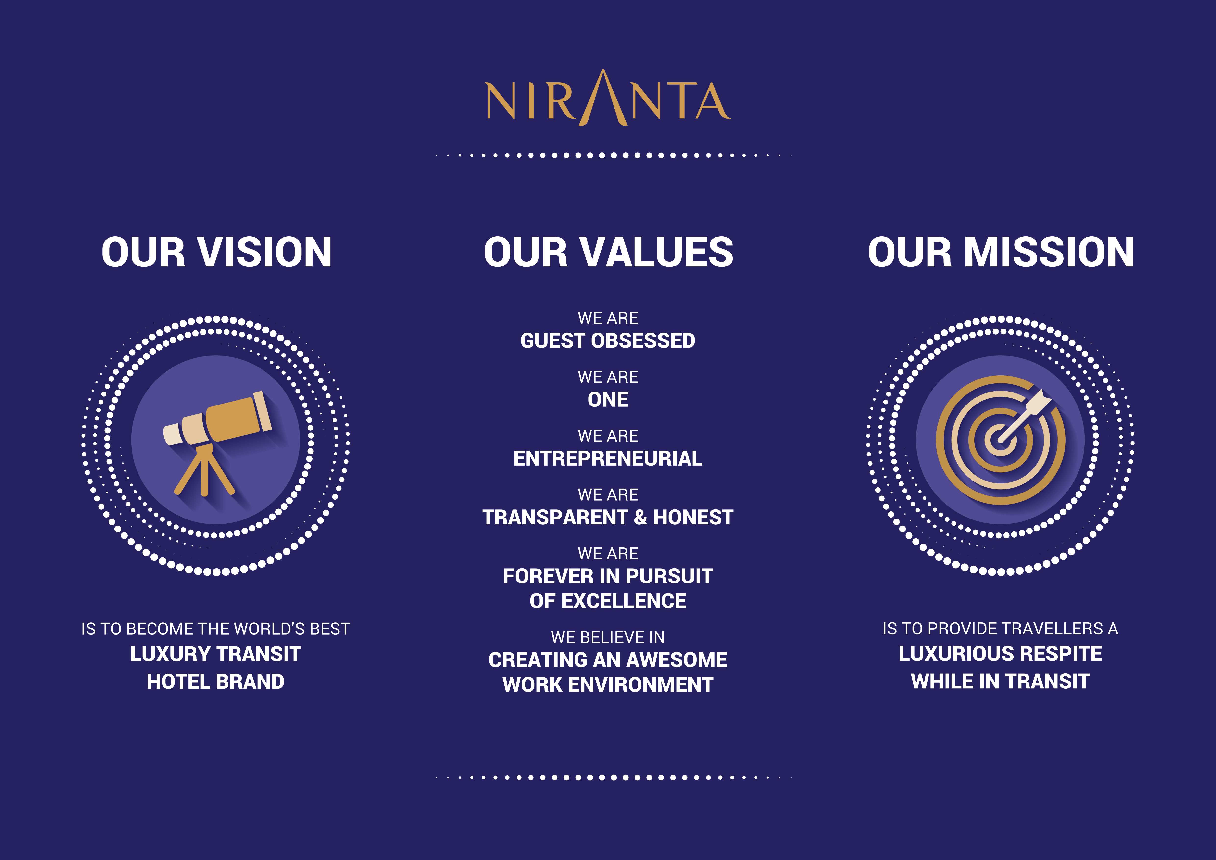 mission-vision