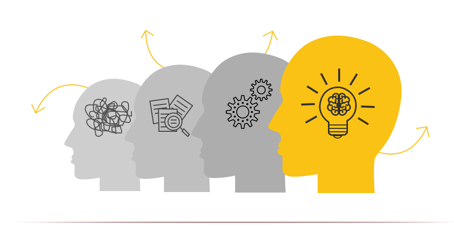 how-works