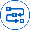 quality_process