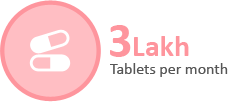 threelacs