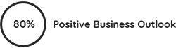 positive-business-outlook