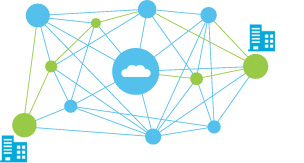 virtualized_networking