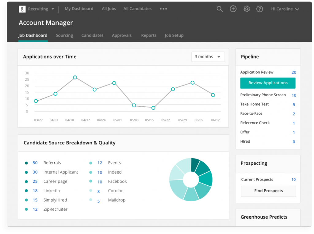 top 10 applicant tracking systems naukri rms top ats systems