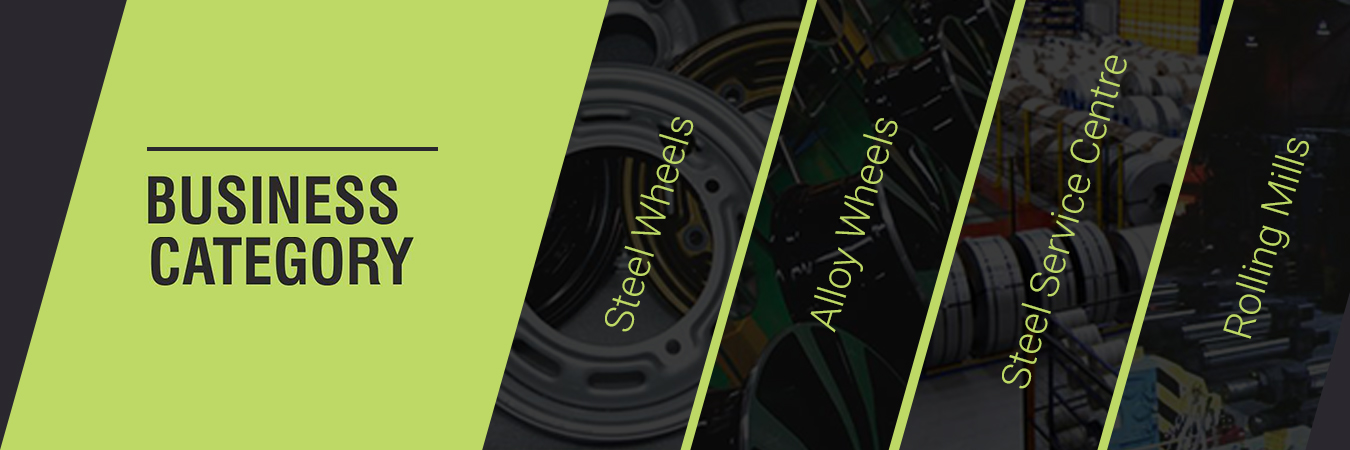 Business plan for sales position picture