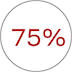 careers_facts_4