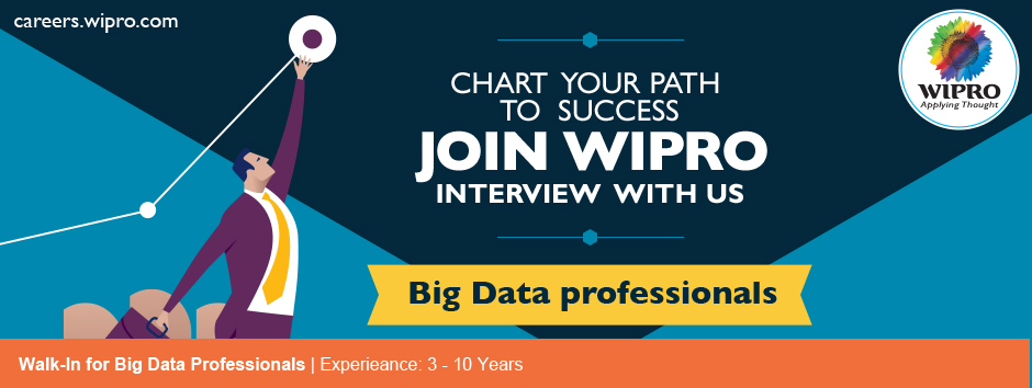 Wipro Jobs Jobs In Wipro Career In Wipro Job Openings In Wipro wipro-jobs-jobs-in-wipro-career-in-wipro-job-openings-in-wipro